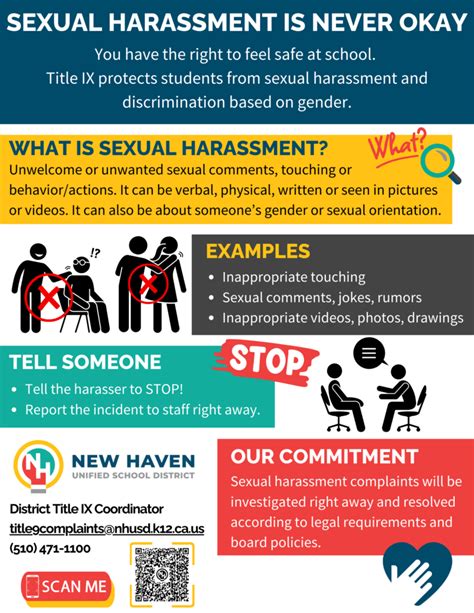 Title Ix Complaints New Haven Unified School District