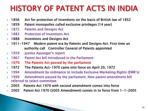 Ipr | PPTX