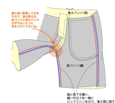 sewing lesson checkstripe