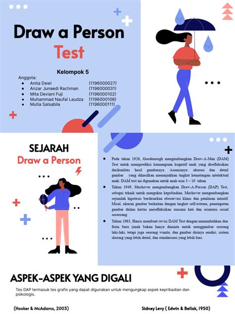 draw  person test administrasi tes psikologi tes  kognitif