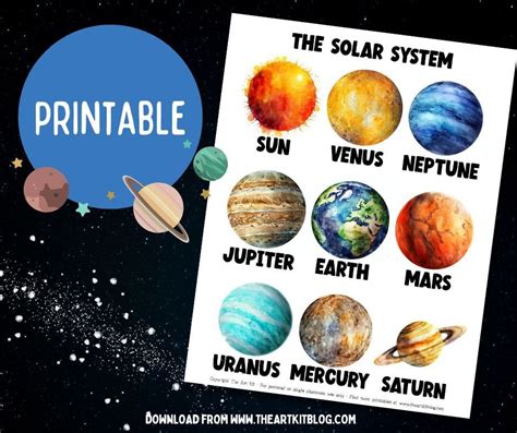 Planets Solar System Educational Printable Free Download