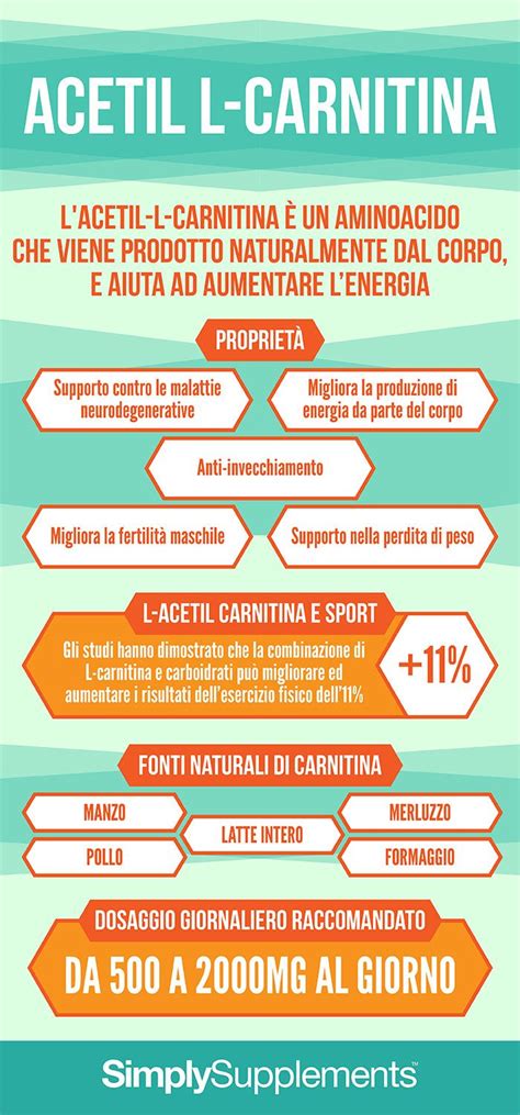 Propriet E Benefici Dell Acetil L Carnitina Per La Cura Di Diversi