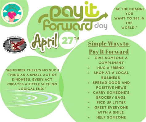 pay   day fairfield chamber  commerce community article