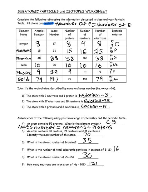 Isotopes Worksheet - Type shit - SUBATOMIC PARTICLES and ISOTOPES ...