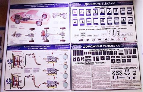 Плакаты Для Автошколы - partyprogrammy