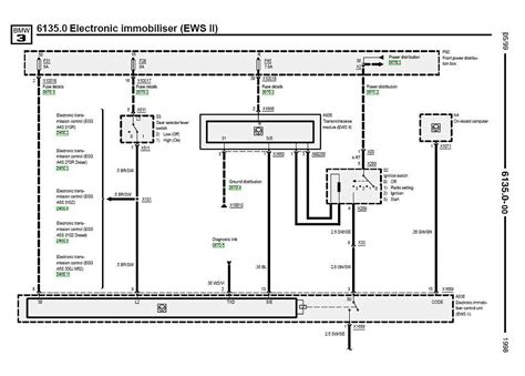 Diagram Bmw E36 Convertible Roof Wiring Diagram Wiringschemacom