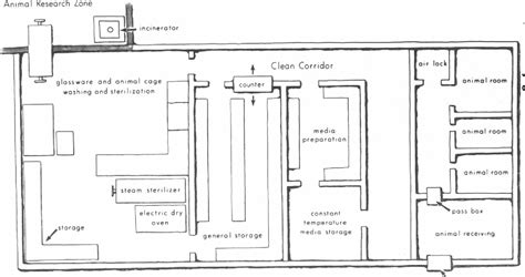 Laboratory 3d Floor Plan