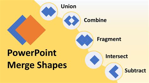 Powerpoint Merge Shapes What Exactly Do They