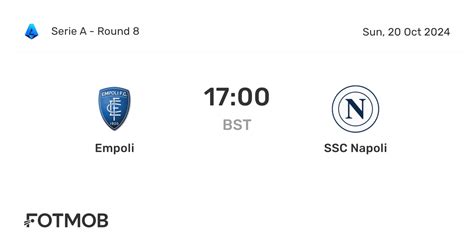 Empoli Vs Napoli Live Score Predicted Lineups And H2h Stats