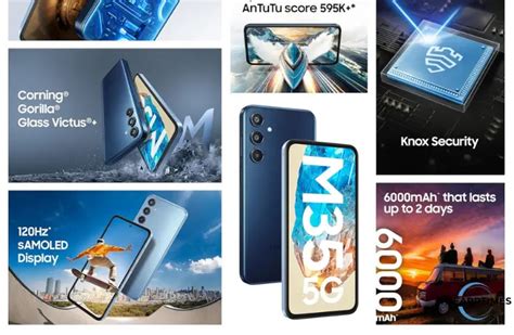 Samsung Galaxy M35 5G: Features, Specs and Pricing