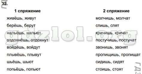ГДЗ по русскому языку 4 класс Каленчук на ЛОЛ КЕК