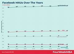 Eduardo Saverin Eduardo Saverin His Lavish Lifestyle Will Make You Sick