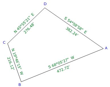 Open Access Surveying Library Chapter F Coordinates