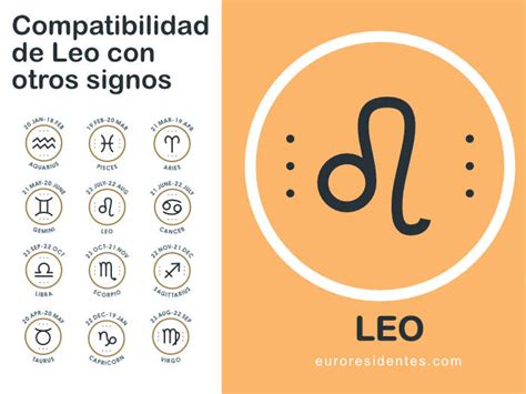 Compatibilidad De Leo