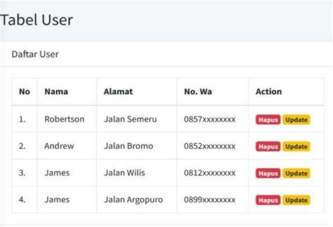 gambar  tampilan tabel user  form penambahan user