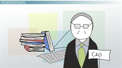 Management by Objectives | MBO Meaning, Goals & Examples - Lesson