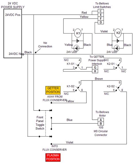 electrical wiring diagram   controller box