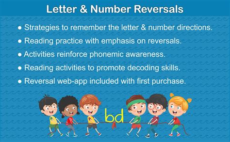 Dyslexia Letter & Number Reversals