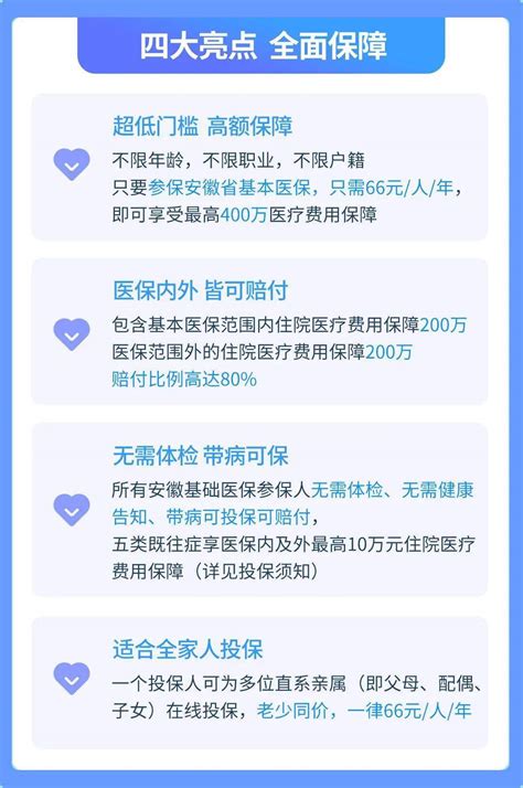 宣城人，补充医保缴费通道开启，保障升级！1年享400万！惠保