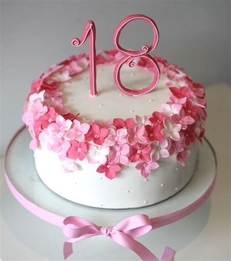 Торты 18 Лет Фото День Рождения – Telegraph