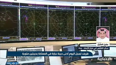 محلل طقس بـ«الأرصاد شتاء هذا العام أكثر دفئًا ومطرًا والفترة