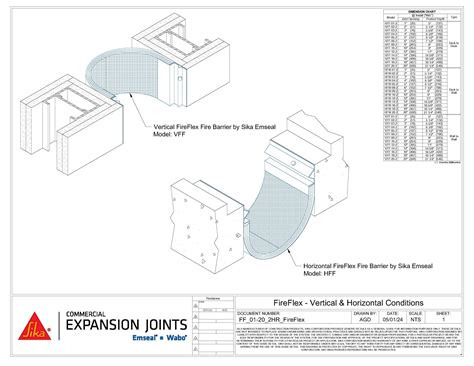 Fire Barrier Expansion Joint At Hannah Herlitz Blog