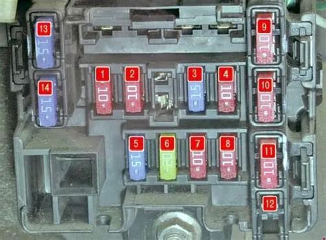 Митсубиси Паджеро Спорт 1 предохранители и реле - AUTODOCS
