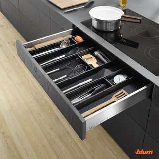 Правильное наполнение кухни