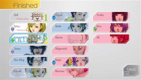 The Greatest Betrayal : r/Gnosia_