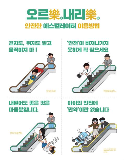 안전한 승강기 에스컬레이터 이용방법 웰로