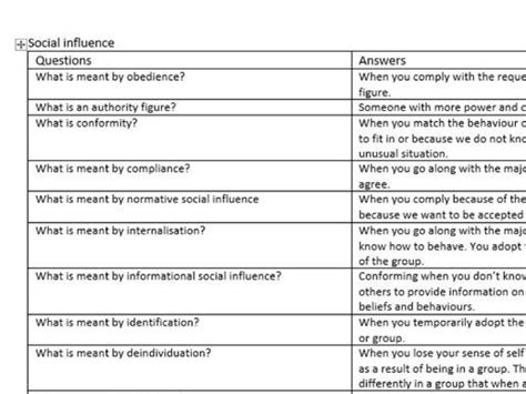 Social Influence Folding Revision Questions GCSE Edexcel Spec