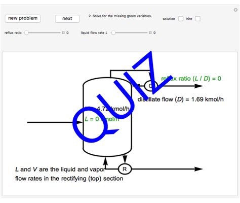 Construct A Mccabe Thiele Diagram For Distillation Learncheme