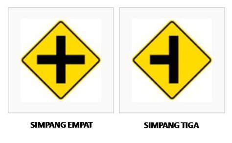 Gambar Rambu Tanda Lalu Lintas Jalan Raya Lengkap Ram