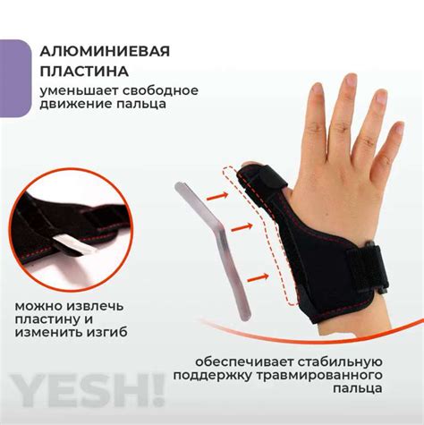Бандаж на большой палец руки с фиксацией на запястье - купить с ...