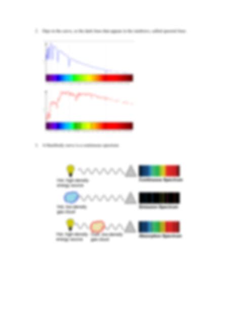 Solution Astronomy Light Em Spectrum Spectral Curves Blackbody