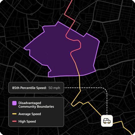 StreetLight Data Transportation Metrics