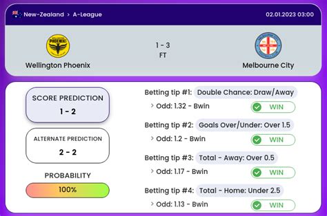 Football Predictions Today: Get The Correct Score! • Superior Prediction