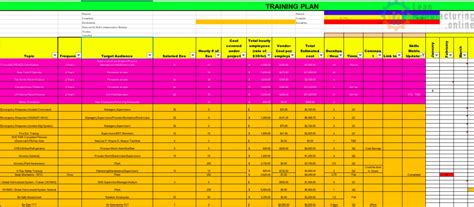 Manufacturing Skill Matrix Implementation Enhancing Your Business