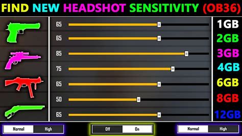 New Headshot Sensitivity Ob Secret Desert Eagle M Headshot