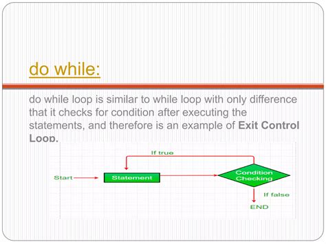Javaroadmappptx Free Download