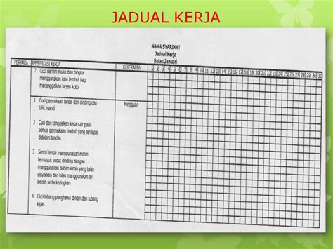 Contoh Jadual Pembersihan Tandas Pejabat Syarak Mengata Adat Menurut