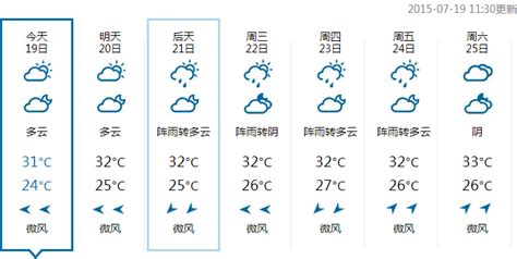 浙江杭州天气预报24 济南24小时天气预报 随意云