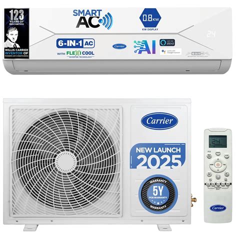 Choosing the Best Air Conditioner for a 10×10 Room in India
