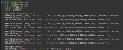 Python Matplotlib Imshow Is Ignoring Cmap Vmin Vmax For Ax Imshow Subplots Stack Overflow