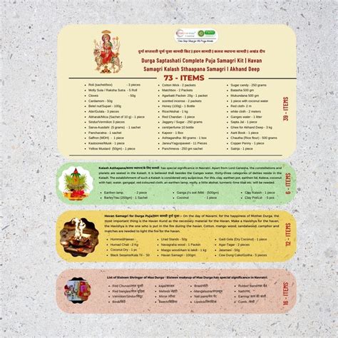 Durga Saptashati Complete Puja Samagri Kit Havan Samagri I Kalash