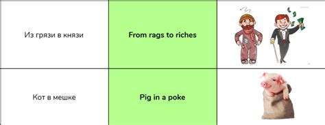 idioms2