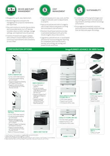 Print Speed Up To Ppm Canon Ir Adv Print Resolution