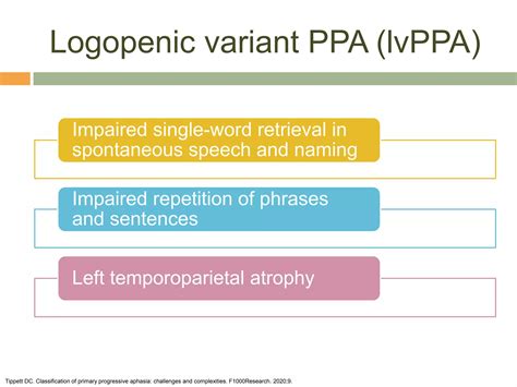 Primary Progressive Aphasia.pptx