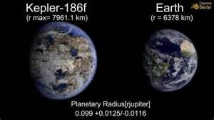 Kepler 186 f podría ser habitable Kepler 186f an alien habitable