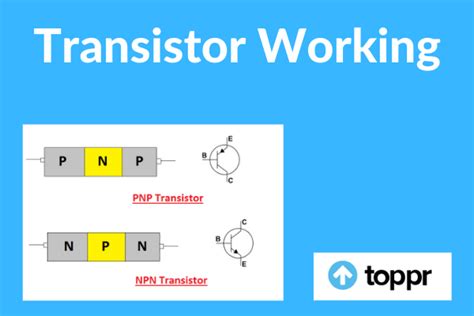 Transistor Working: Definition, Working and Parts of Transistor